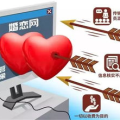网上婚介,开启现代爱情新篇章
