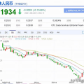 泰铢 人民币 汇率,实时波动与兑换指南