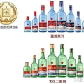 酒评网,白酒行业发展趋势与经典酒品鉴赏
