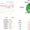600006股票,揭秘其投资价值与市场前景